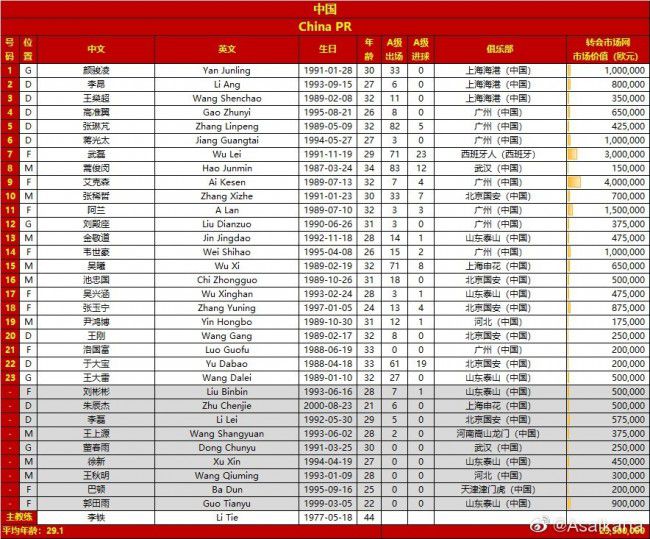 ;完全没认出来白人司机是V叔，看完电影，有观众惊呼